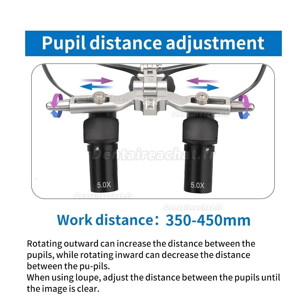 Loupes dentaires ergonomiques 5.0X avec r&eacute;glage de l'&eacute;cart pupillaire + lampe frontale LED 5W